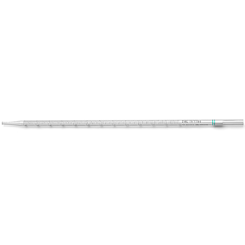 Product image loading ......