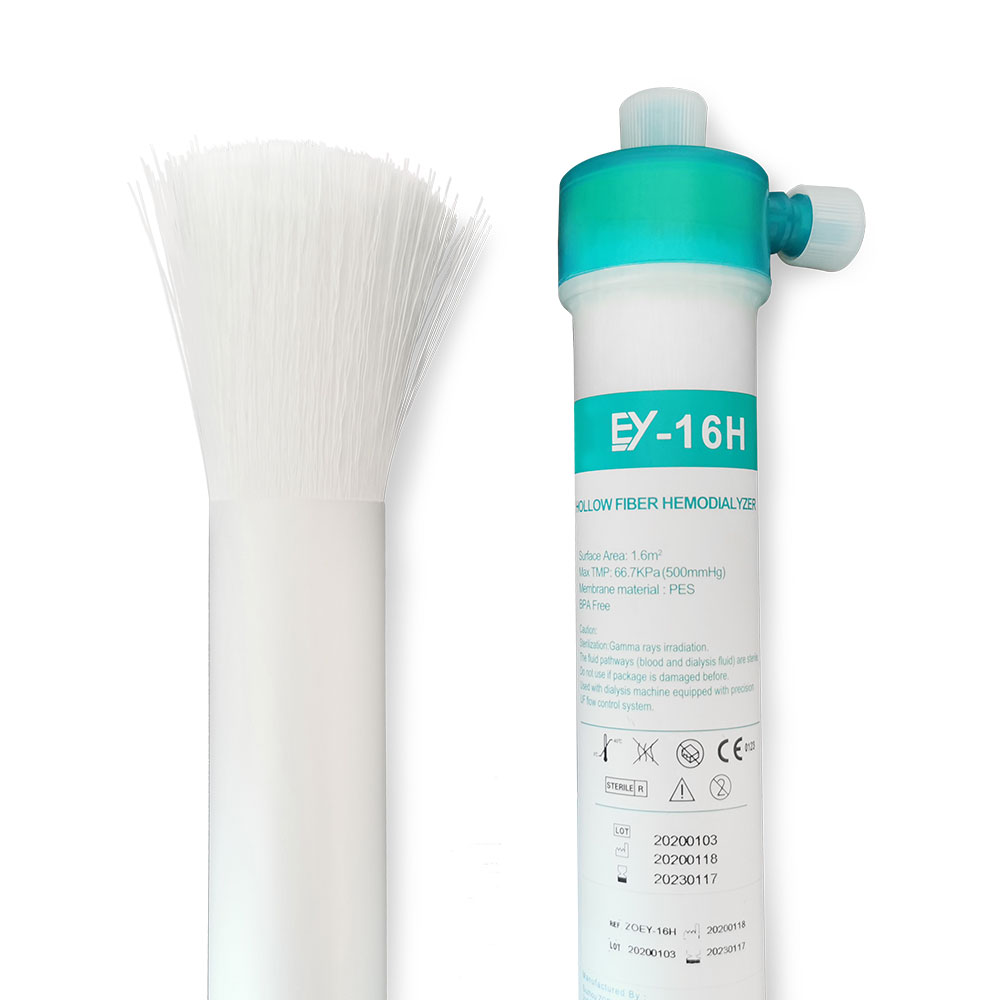 Product image loading ......