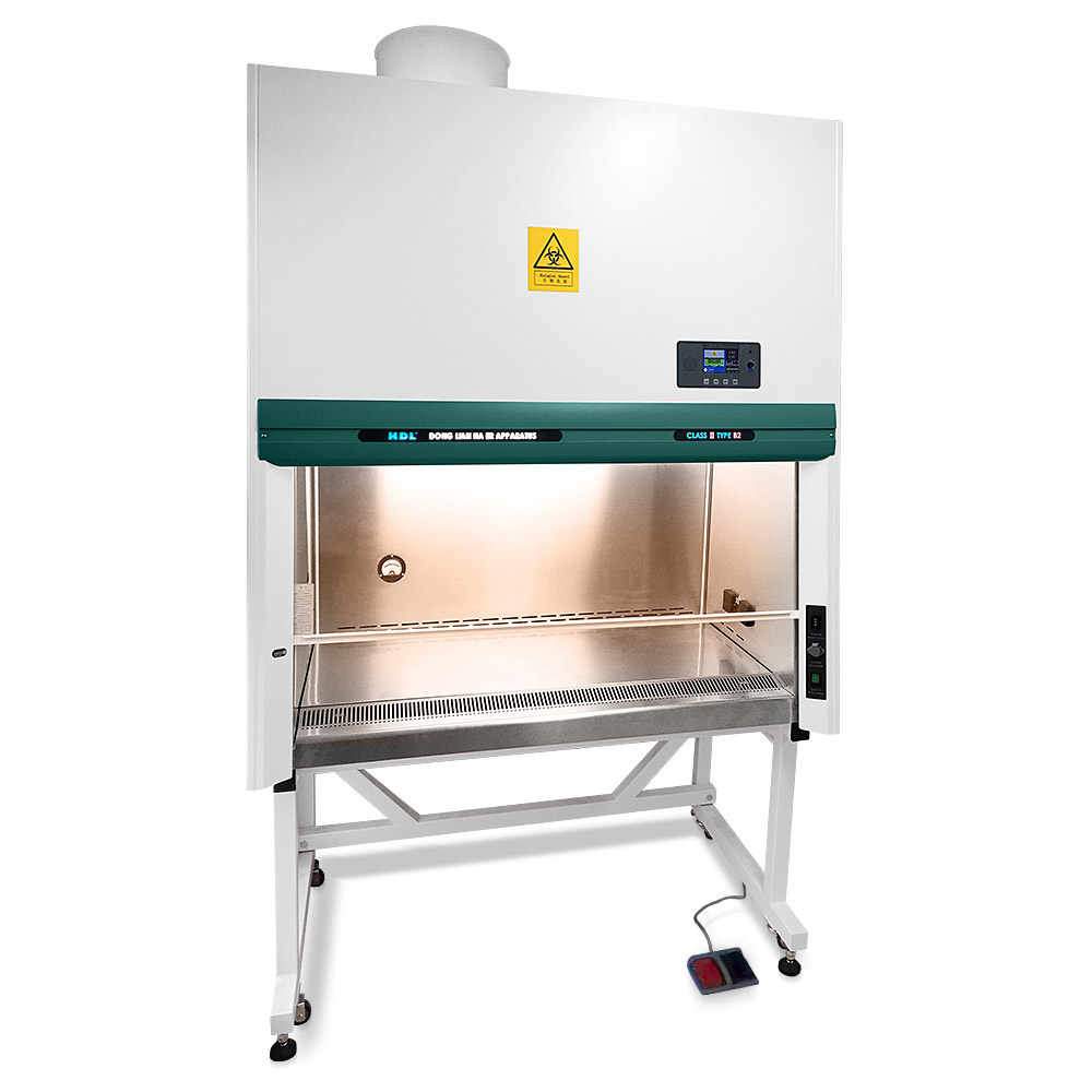 Product image loading ......