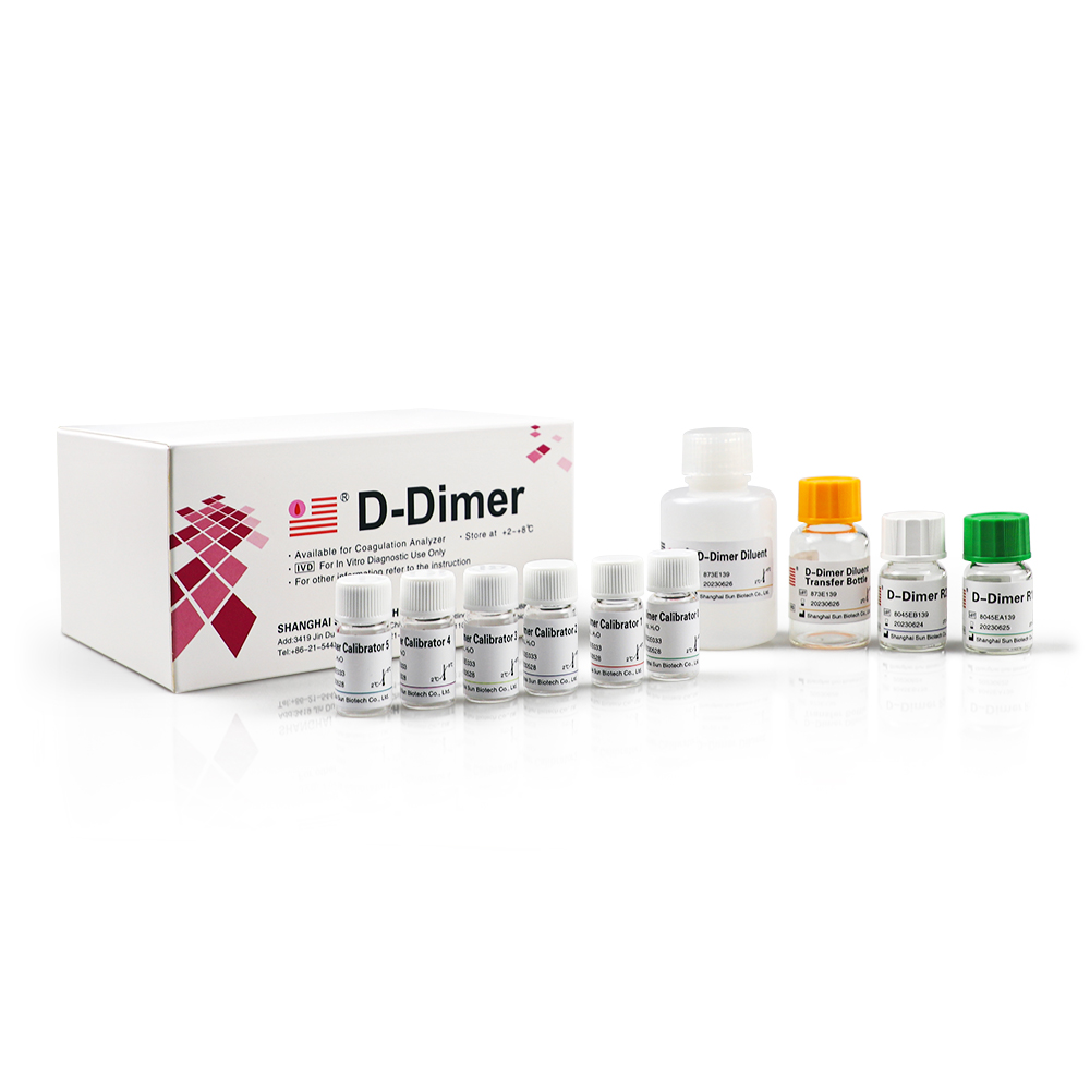 Product image loading ......