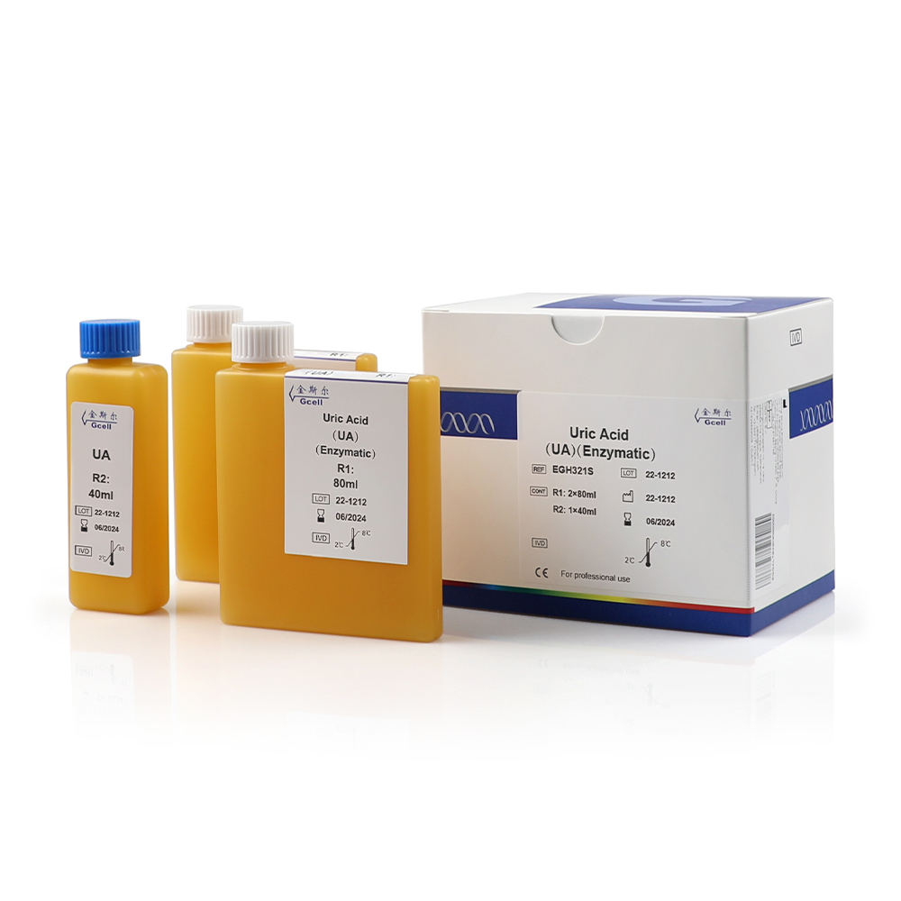 Product image loading ......