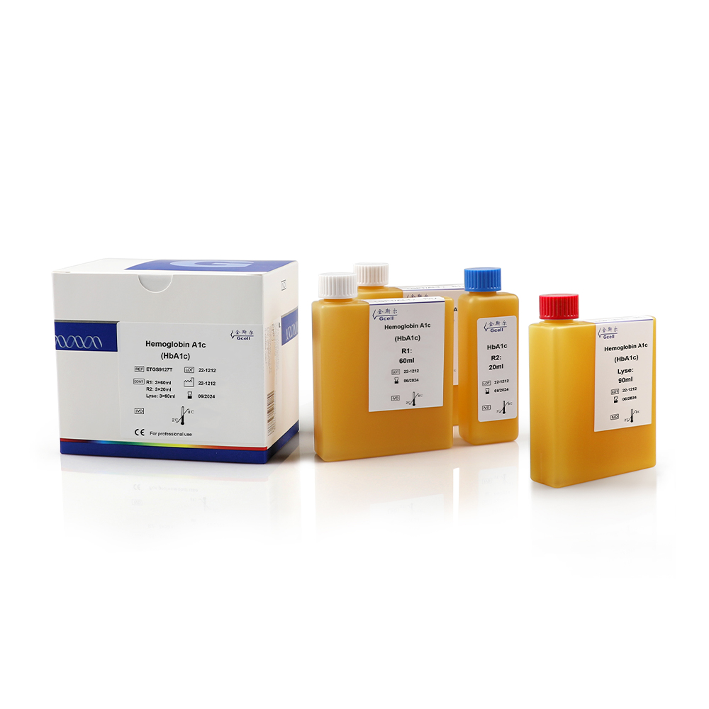 Product image loading ......