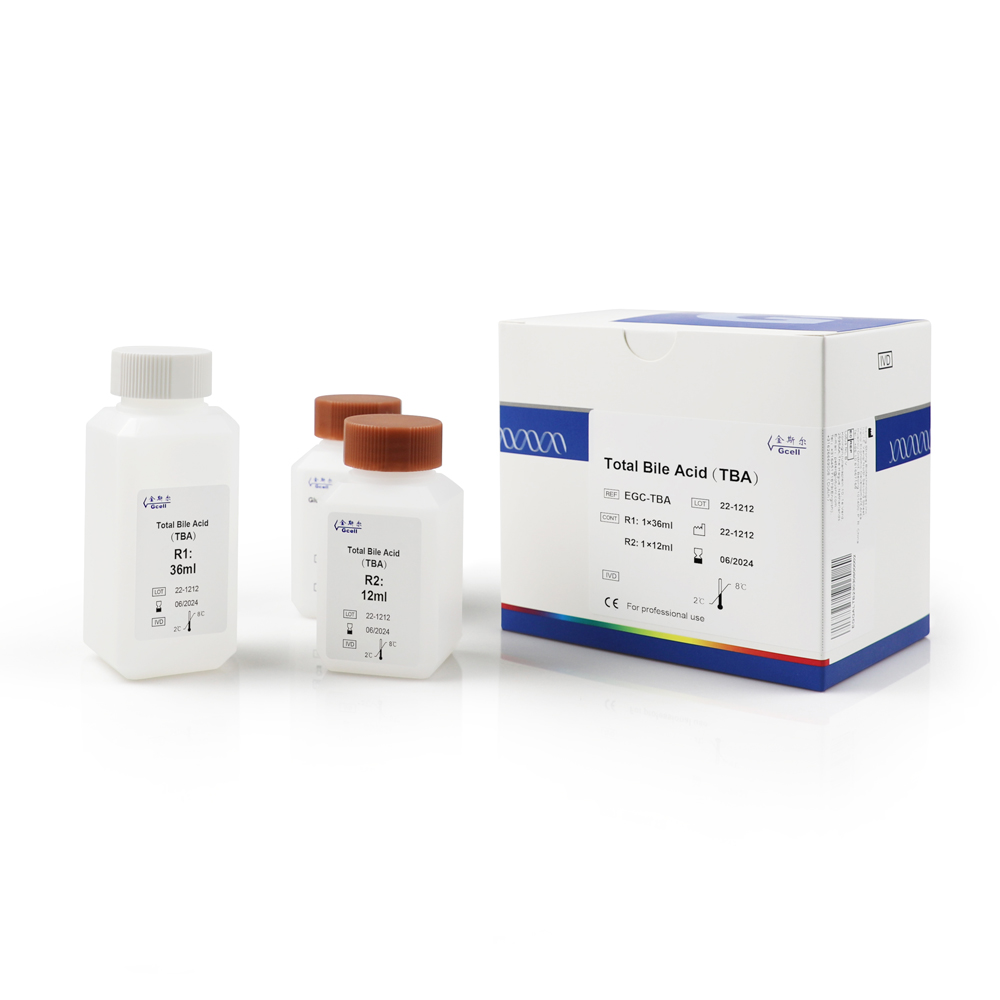 Product image loading ......