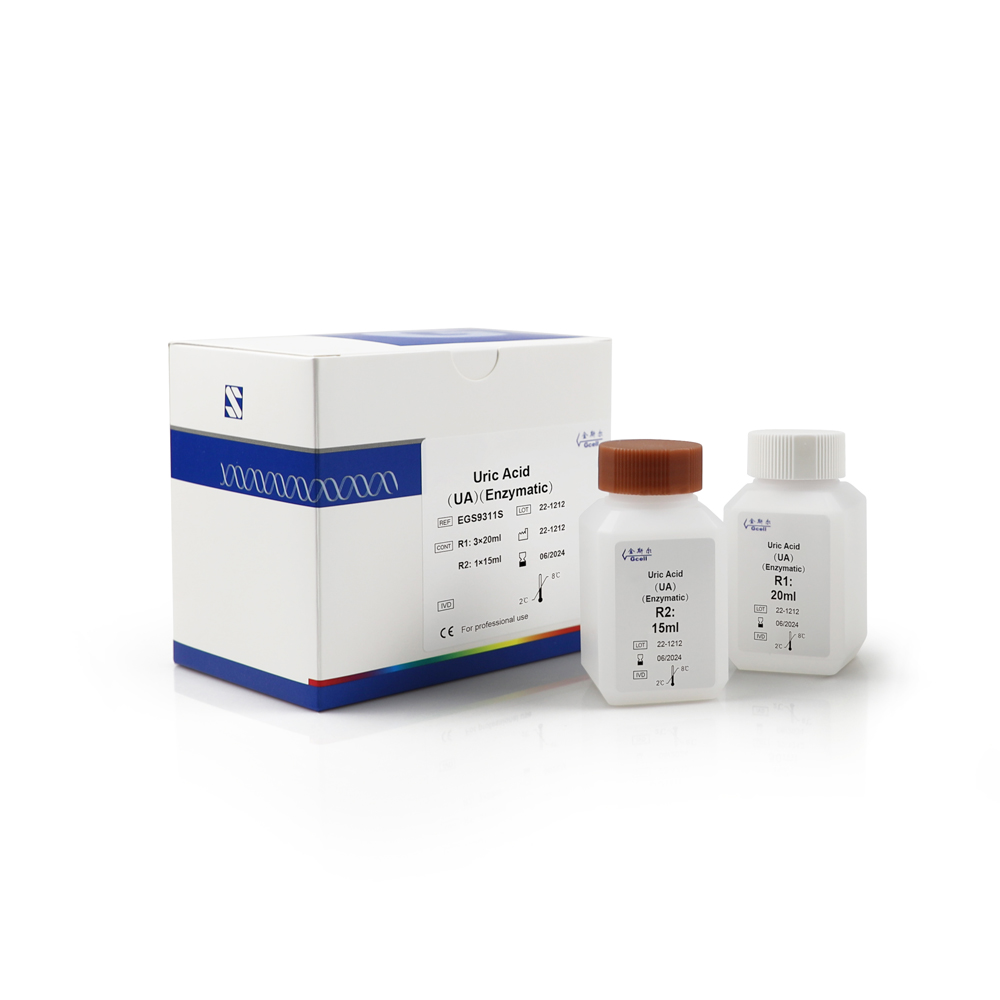 Product image loading ......