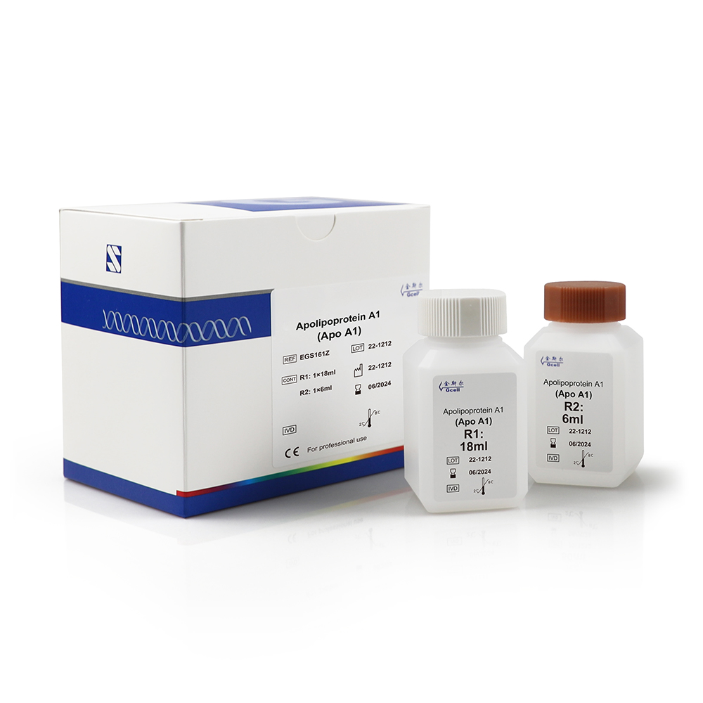 Product image loading ......