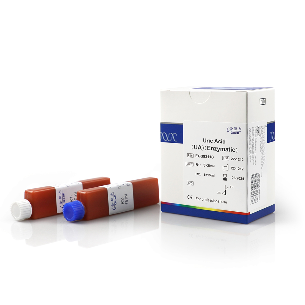 Product image loading ......