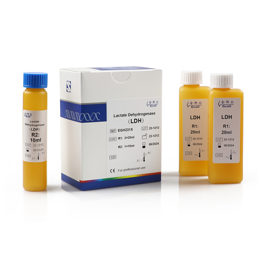 Product image loading ......