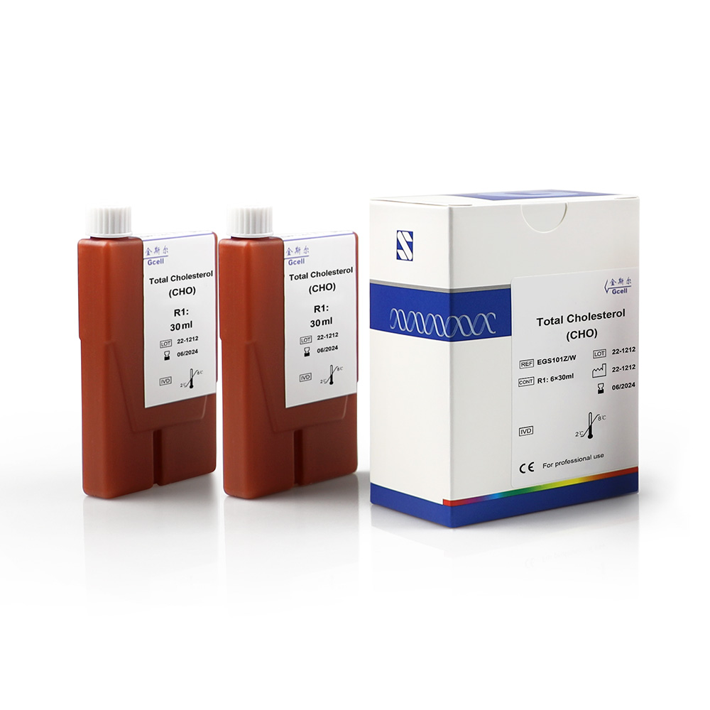 Product image loading ......