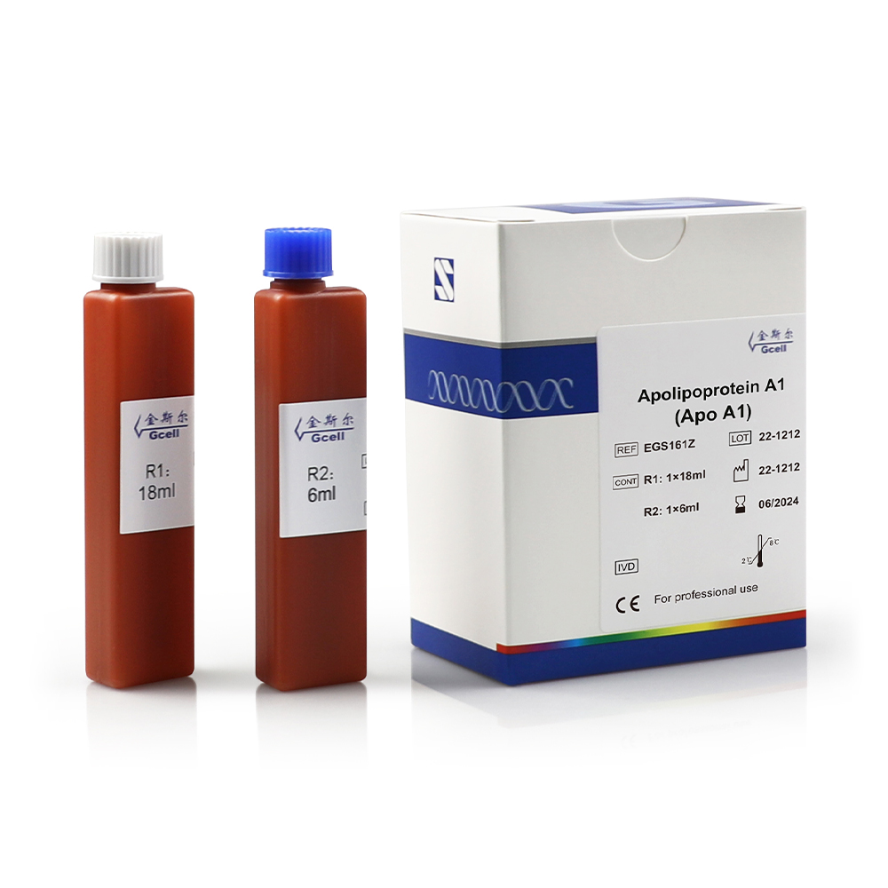 Product image loading ......