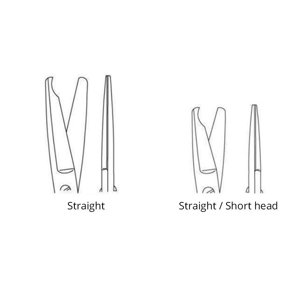 Product image loading ......