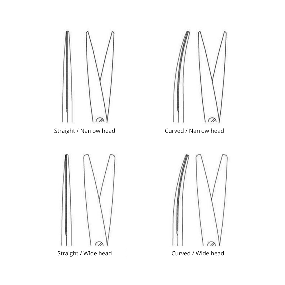 Product image loading ......