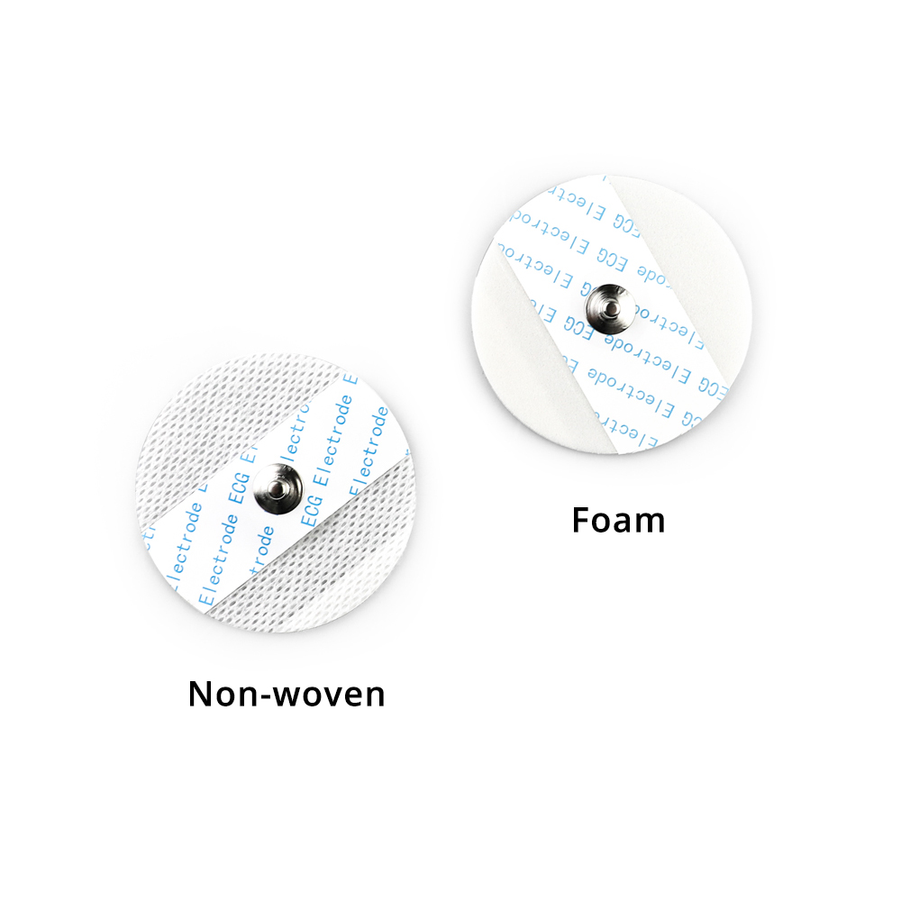 Product image loading ......
