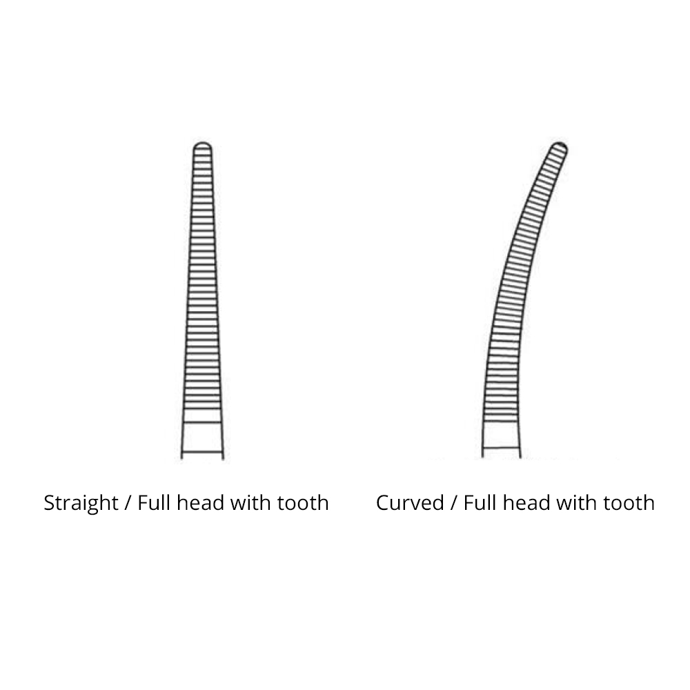 Product image loading ......