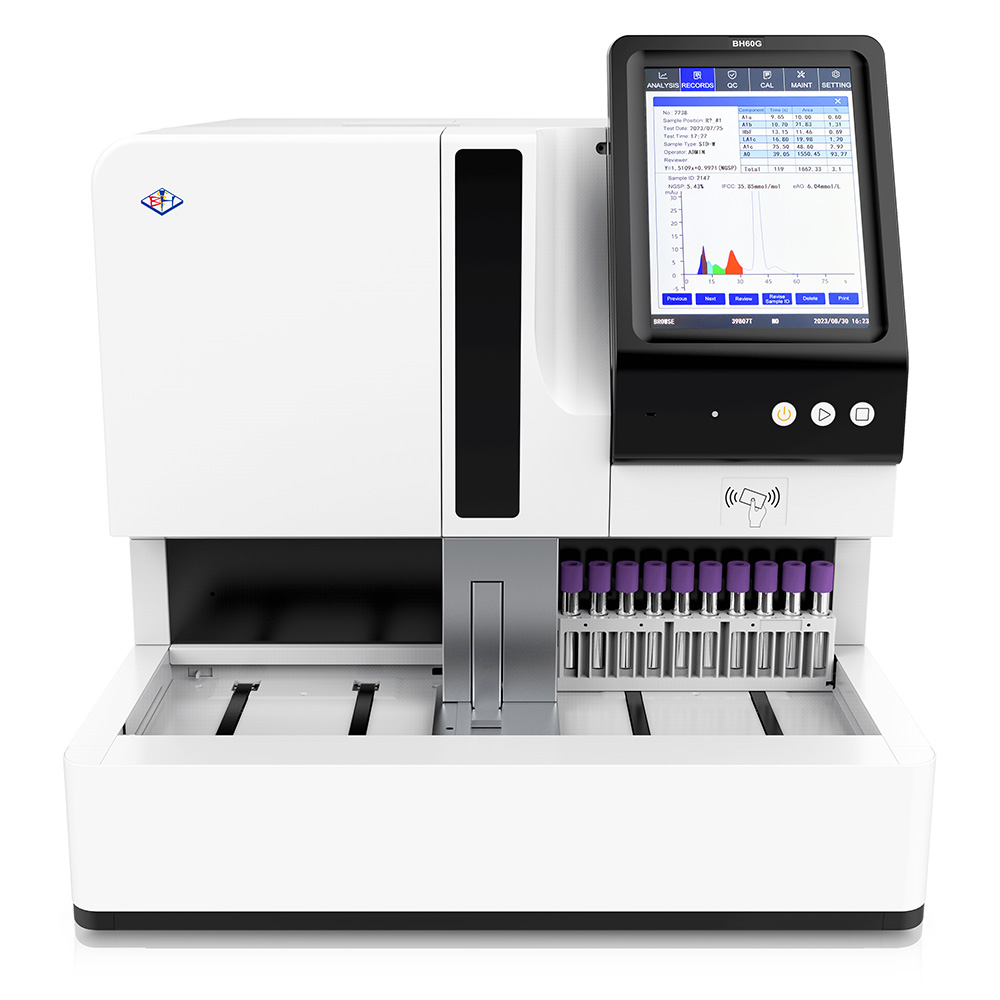 Product image loading ......