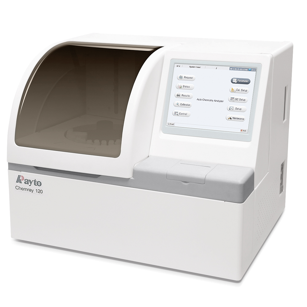 Product image loading ......