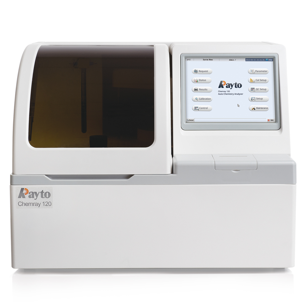 Product image loading ......