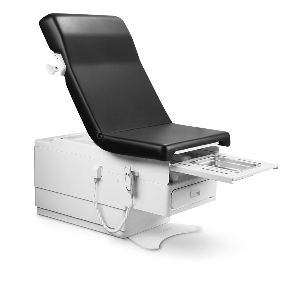 Product image loading ......