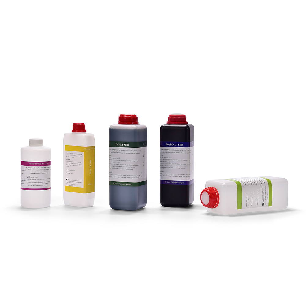 Product image loading ......