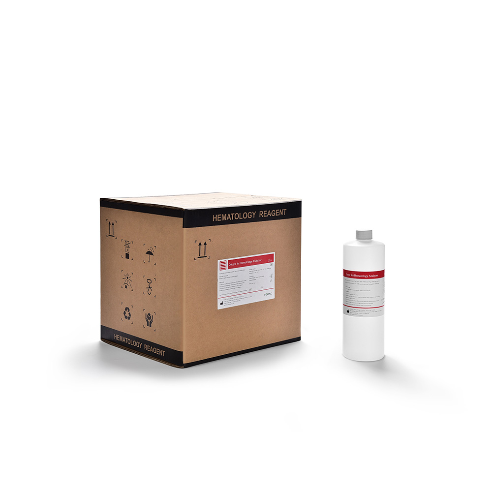 Product image loading ......