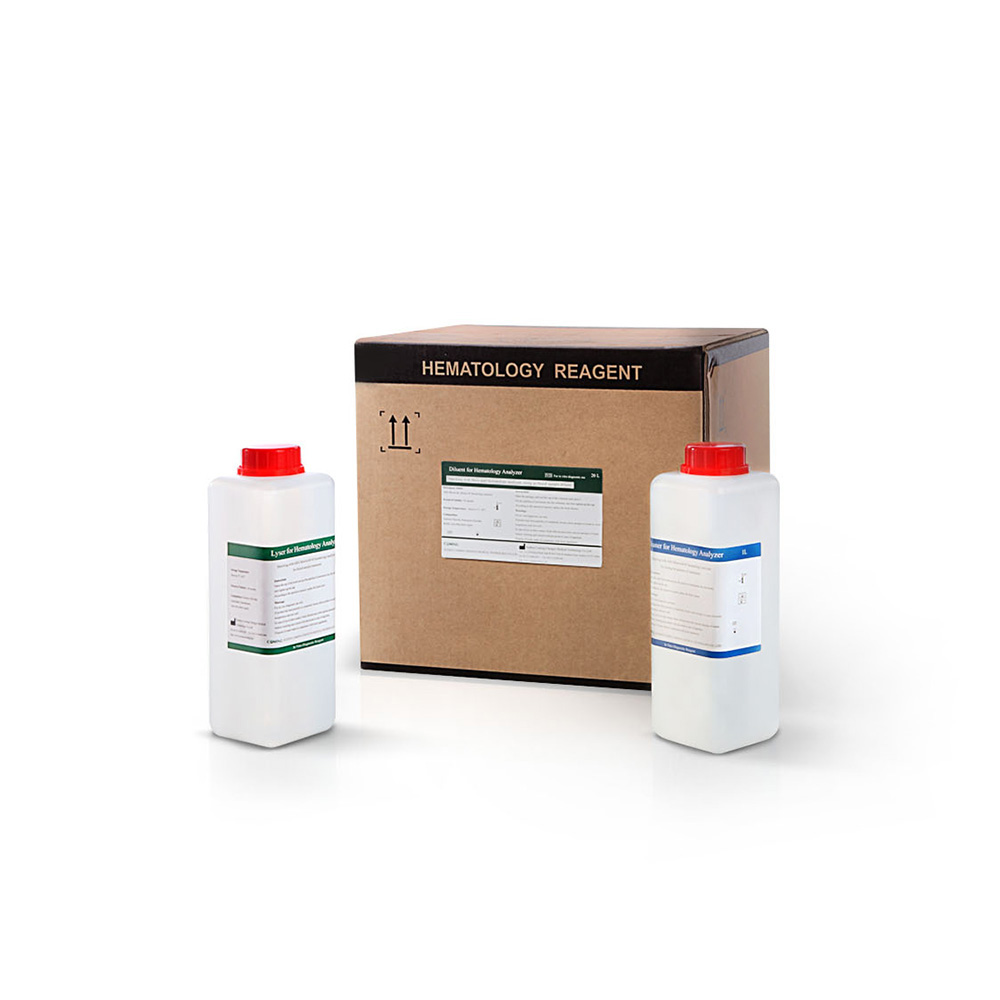 Product image loading ......