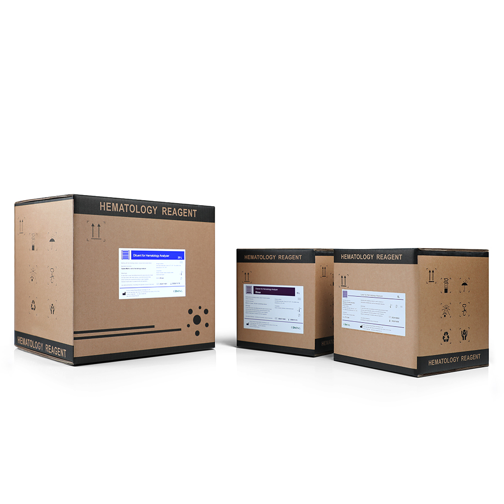 Product image loading ......