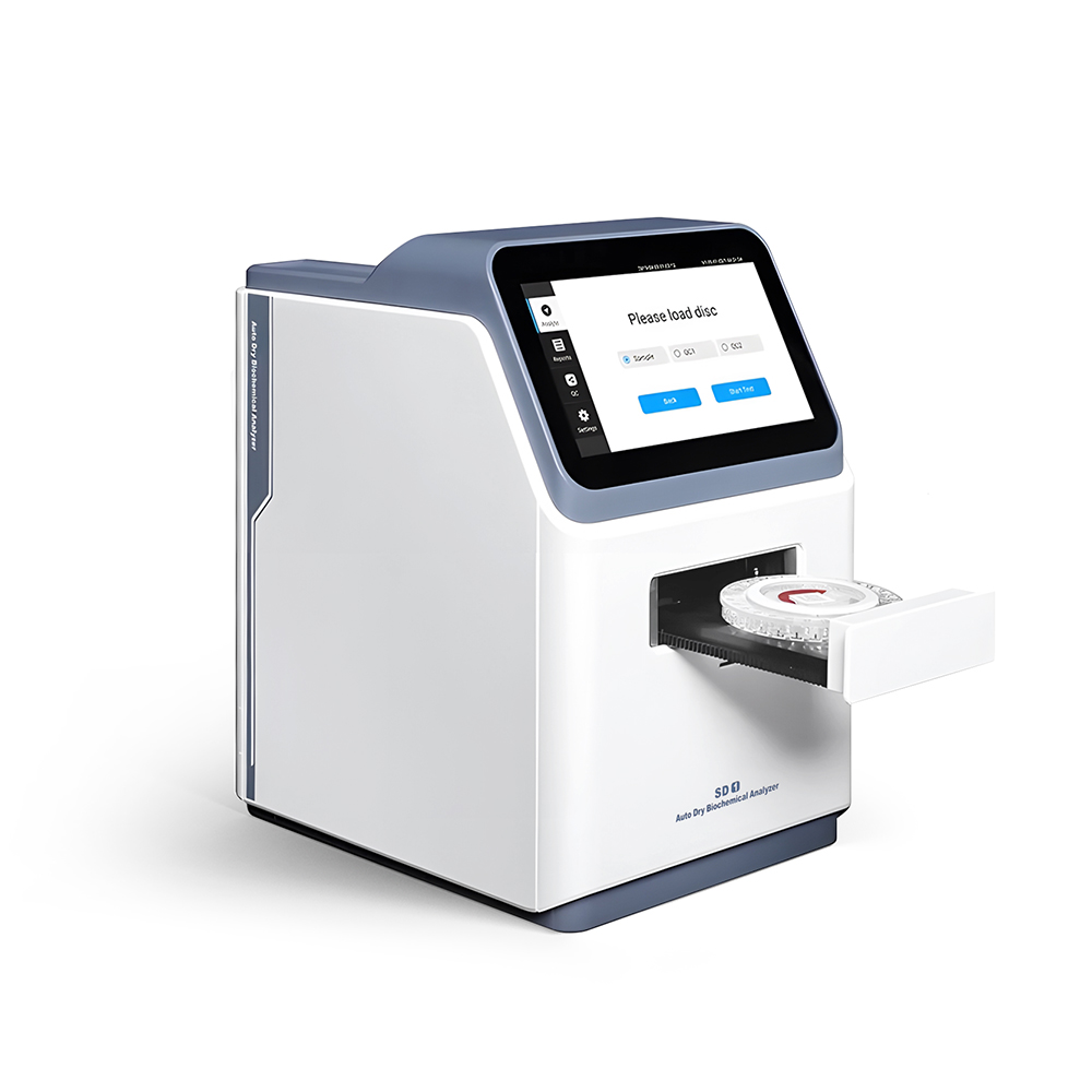 Product image loading ......