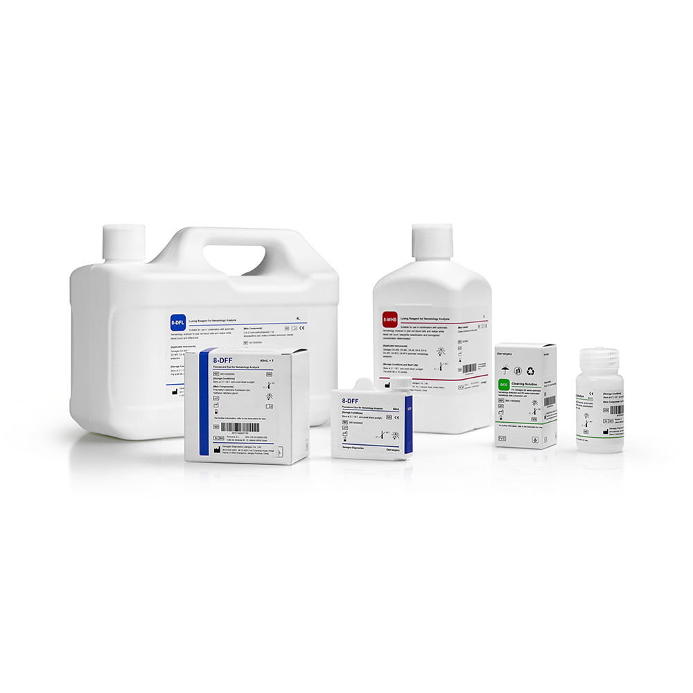 Product image loading ......