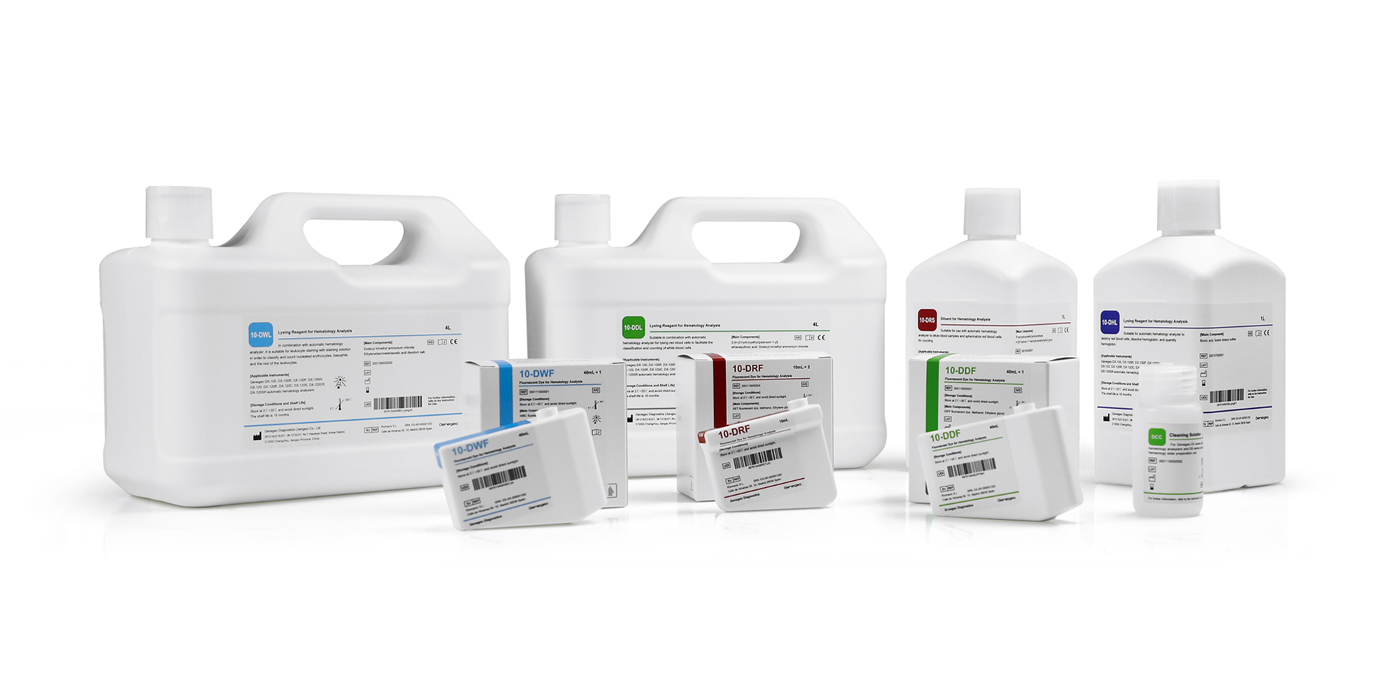 Product image loading ......