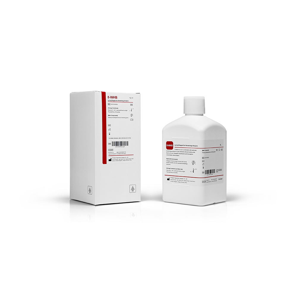 Product image loading ......