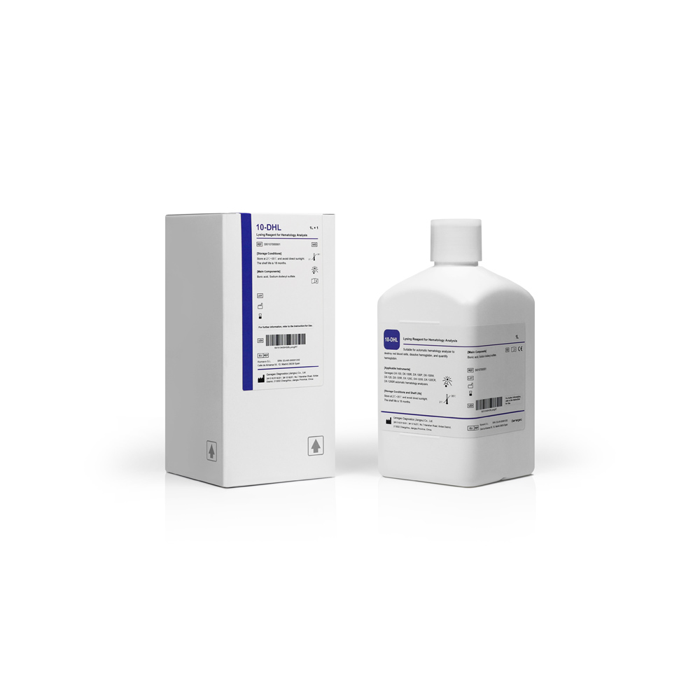 Product image loading ......