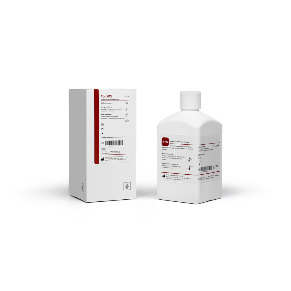 Product image loading ......