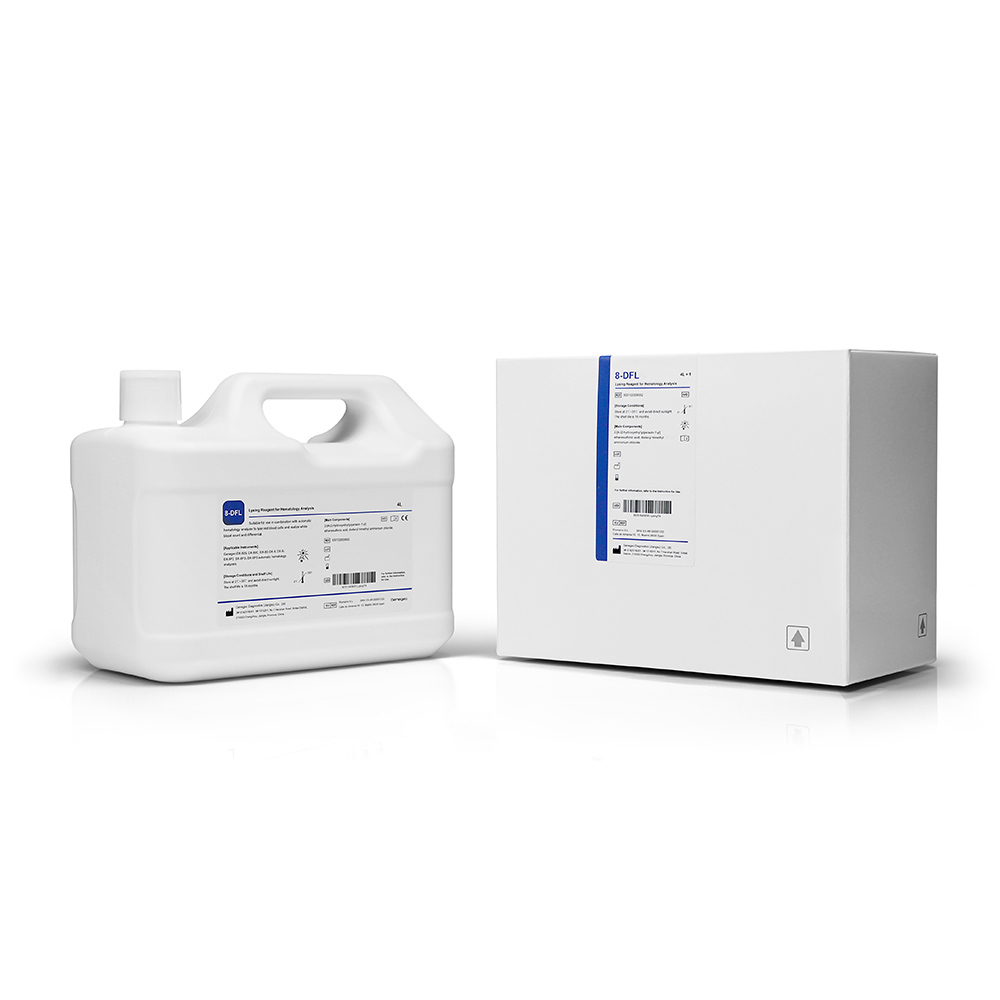 Product image loading ......