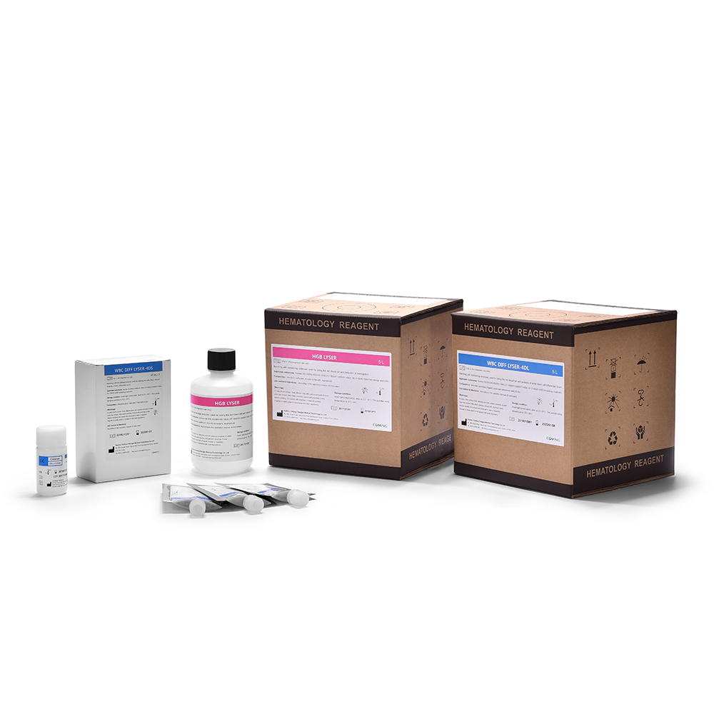 Product image loading ......