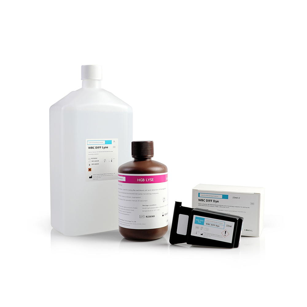 Product image loading ......