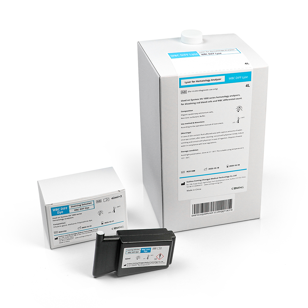 Product image loading ......