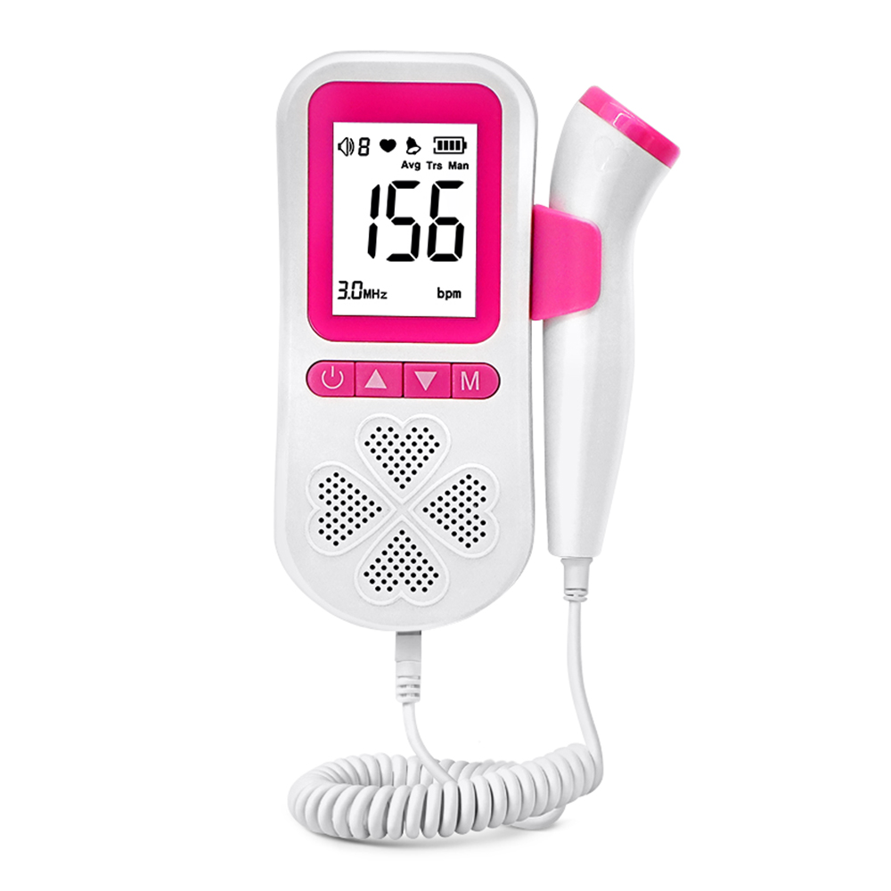 Product image loading ......