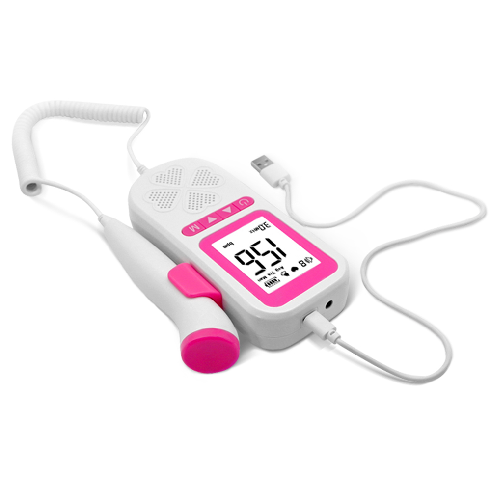 Product image loading ......